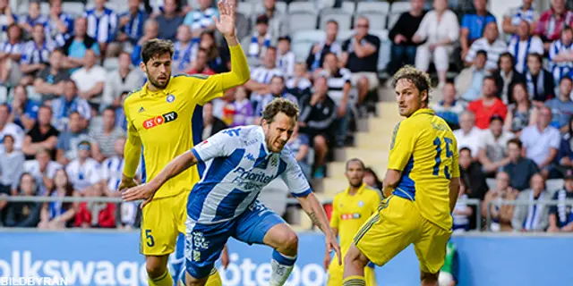 Spelarbetyg IFK Göteborg - HJK Helsingfors 1-2 ”Blandar och ger med negativ utgång” 