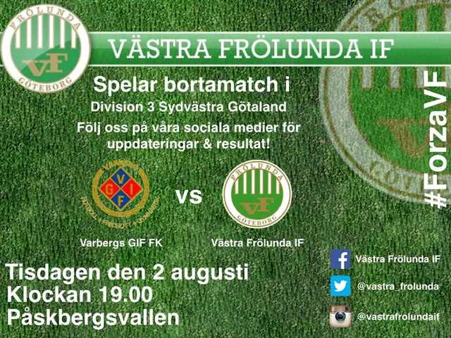 Inför: Varbergs GIF FK - Västra Frölunda IF