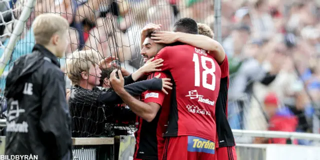 Östersunds FK - Månadsredovisning: Augusti