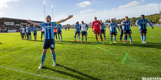 Falkenberg - Djurgården 1-2: Ranégie och Olunga visade vägen