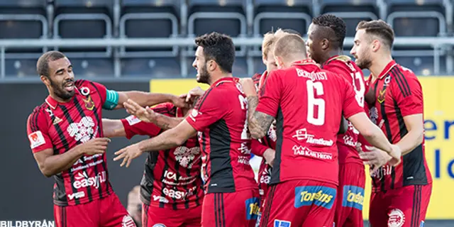 Östersunds FK - Månadsredovisning: September