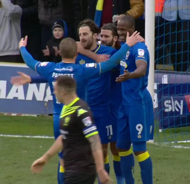 Inför: AFC Wimbledon – Charlton