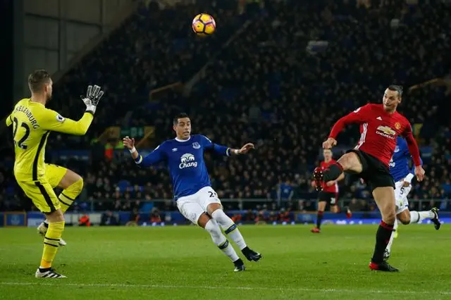 Delade poäng mellan Everton och Manchester United efter två misstag