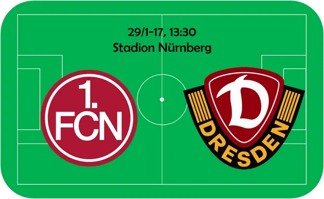 Inför: FC Nürnberg - Dynamo Dresden