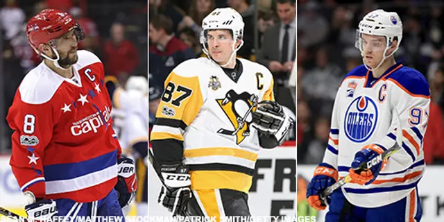 NHL-panelen inför slutspelet: ”Washington klara favoriter” 