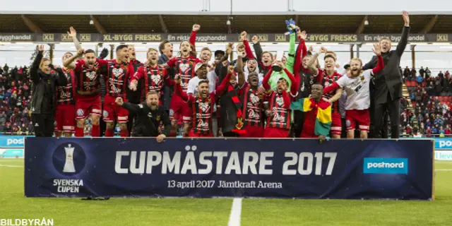 Så lottades andra omgången av Svenska cupen