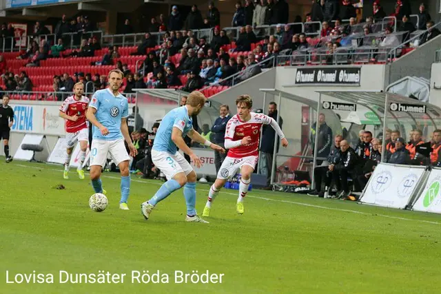 Spelarbetyg: Kalmar FF - Malmö FF (0-0)