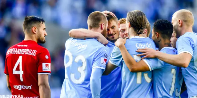 Matchrapport: MFF-ÖFK: 2-1