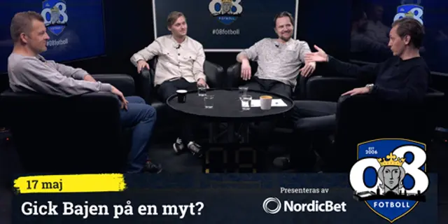 08 Fotboll: ”Gick Bajen på en myt?”