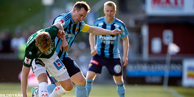 Jönköping Södra - Djurgården 1-1: Poäng trots en svag insats