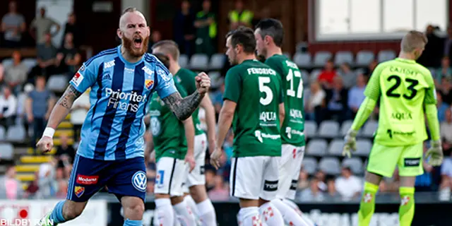 Spelarbetyg: Jönköping Södra - Djurgården