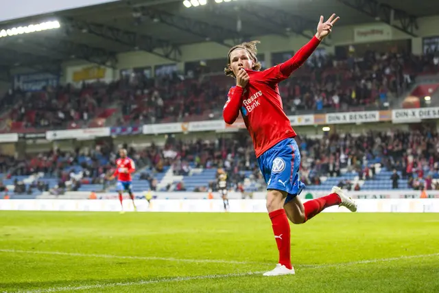 HIF förlänger med Max Svensson