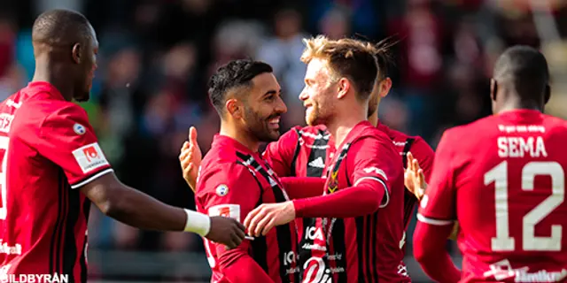 Matchrapport: Östersunds FK-GIF Sundsvall 3-1