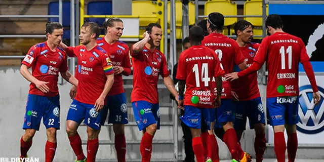 Inför DFF-HIF: Svår bortamatch mot Dalkurd