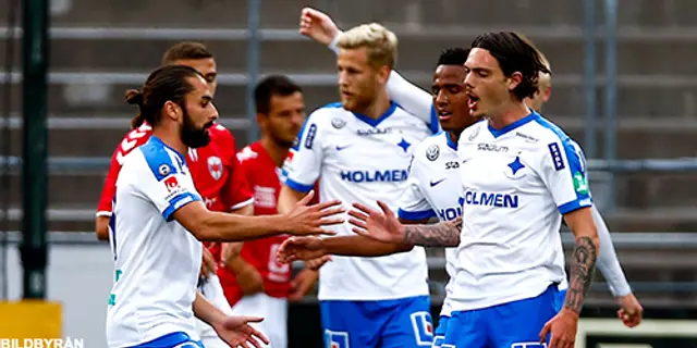 Spelarbetyg: IFK Norrköping - FC Prishtina