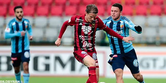 Spelarbetyg Östersund - Djurgården