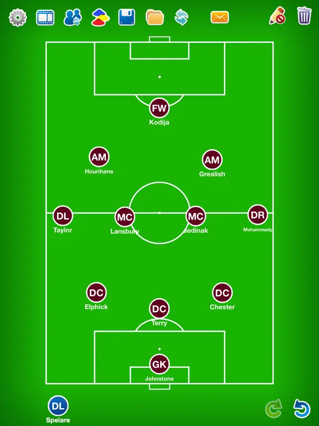Vilken formation bör Steve Bruce använda i Aston Villa 2017/18?