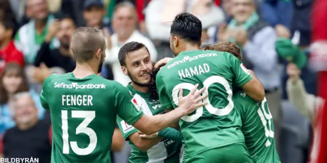 Bara en poäng till Hammarby mot Östersund