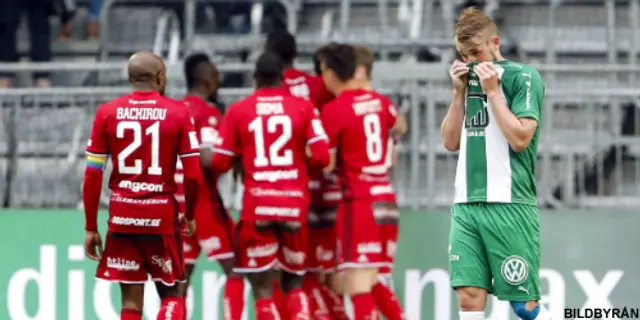 Hammarby - ÖFK 2-2 (1-1)