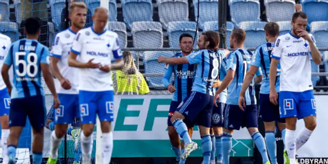 Spelarbetyg Djurgården– IFK Norrköping