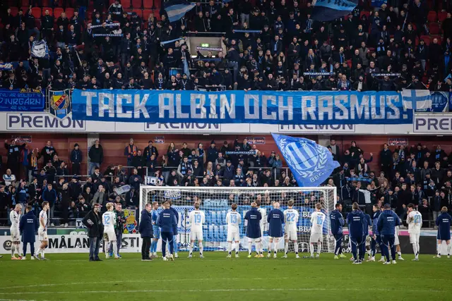 Fem spaningar efter Östers IF - Djurgårdens IF