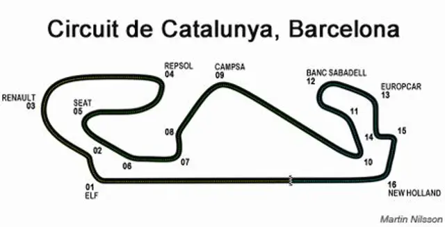 Bananalys - Spaniens GP