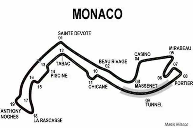 Bananalys: Monacos GP