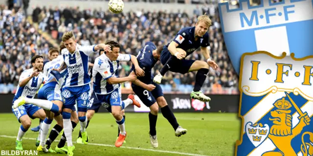 Så lottades kvartsfinalerna i Svenska cupen