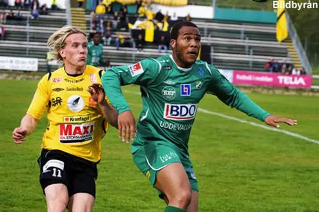 Spelarbetyg: Ljungskile SK - Mj&auml;llby AIF