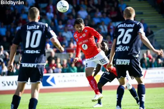 Inf&ouml;r KFF - HIF: Kan Kalmar stoppa rycket?