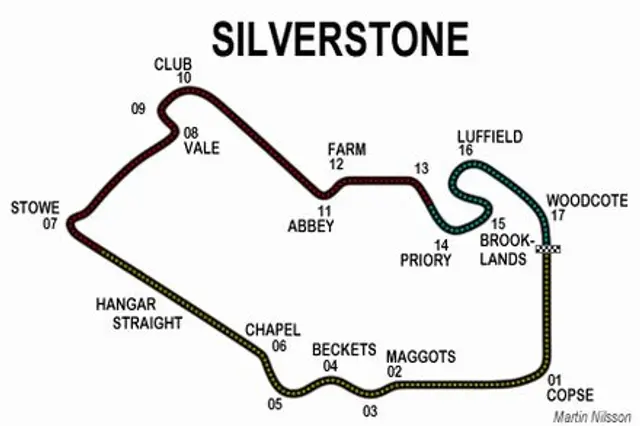 Bananalys: Silverstone