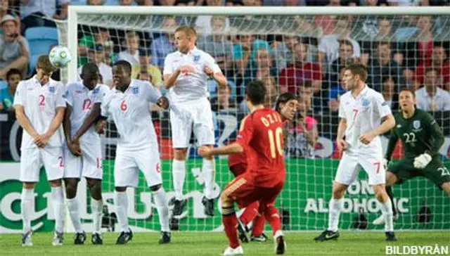 U21-Final: Tyskland krossade England med 4-0!