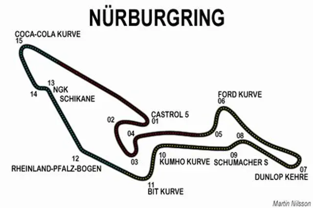 Bananalys - Nürburgring