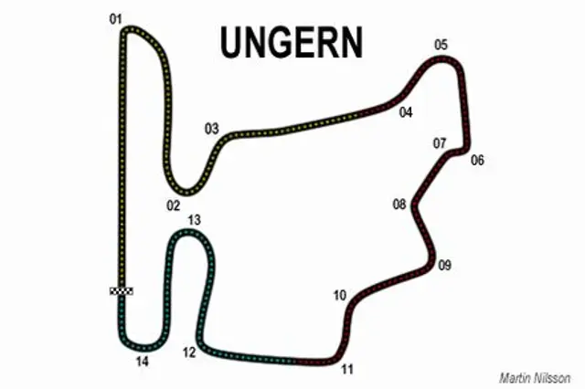 Bananalys: Hungaroring