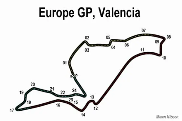 Bananalys: Europas GP