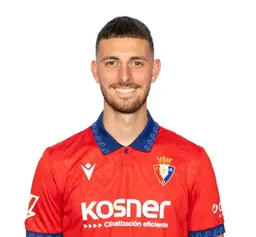 Raul Garcia de Haro