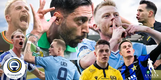 Så fördelas lönerna i Allsvenskan 2026