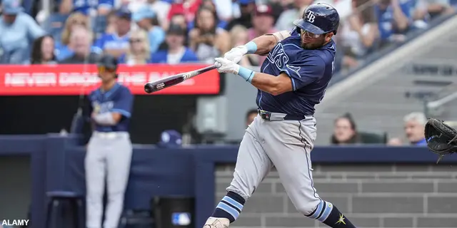 Inför säsongen - Tampa Bay Rays