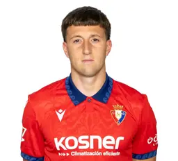Abel Bretones