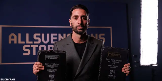 Årets spelare i Allsvenskan: Nahir Besara