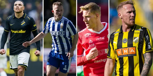 Allsvenskan 2026 är igång – de har snyggast hemmatröja