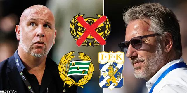 Så mycket pengar kan Hammarby och IFK Göteborg säkra