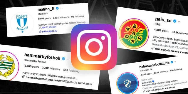 Lista: Rankar allsvenska lagens Instagram-bios