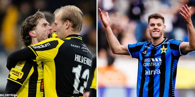 Powerranking – de är bäst efter omgång 3 i Allsvenskan
