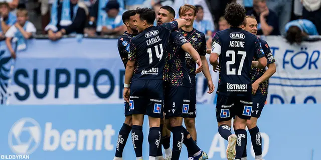 Panel-sammanfattning av omgång 1-10