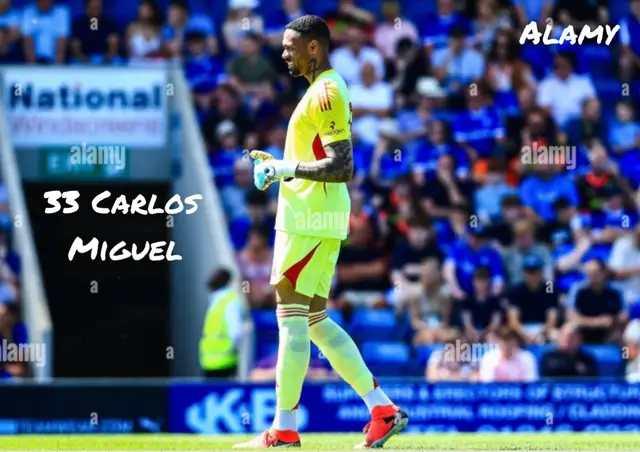 33. Carlos Miguel dos Santos Pereira