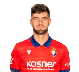 Iker Muñoz