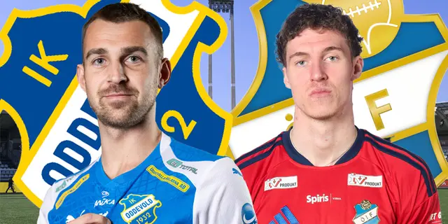 Inför Oddevold – Öster: “Visa vår identitet”