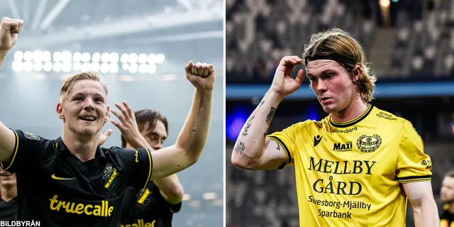Power ranking – de är bäst efter omgång 19 i Allsvenskan