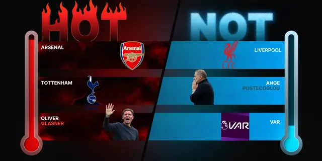 Hot! / Not! - Veckans lista om den engelska fotbollen